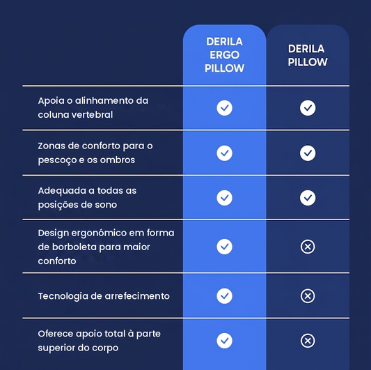 Almofada Derila para quem dorme de lado